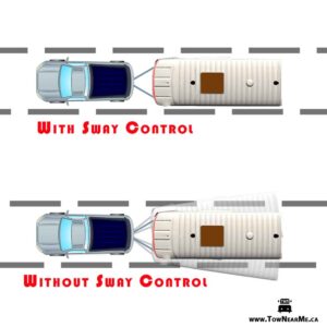 sway control rv towing